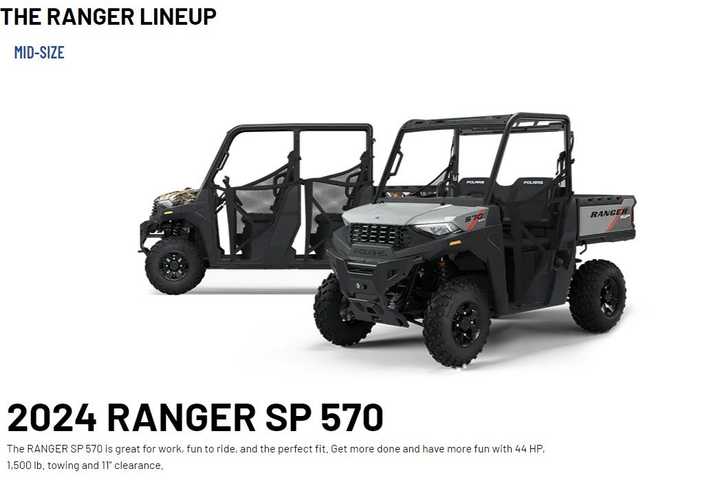 RANGER Model