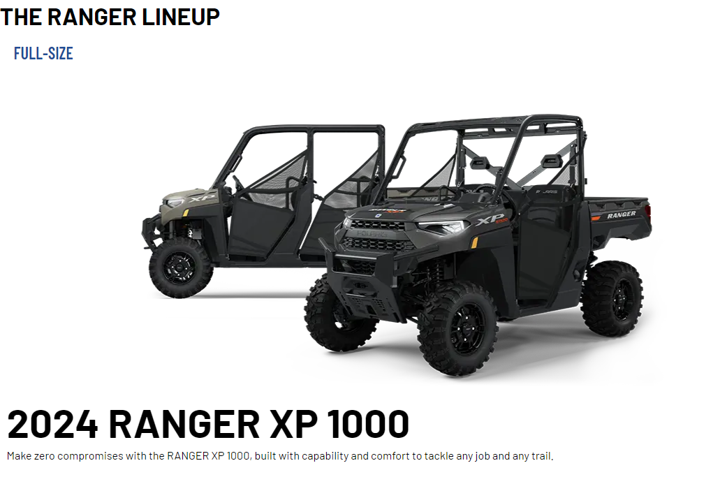 RANGER Model