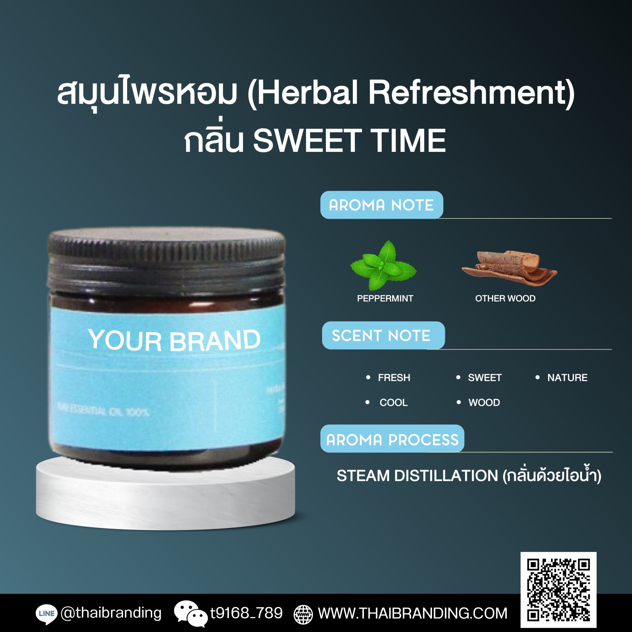 ผลิตยาดมสมุนไพร กลิ่นหงไทย แบรนด์ตัวเอง ผลิตยาดมสมุนไพร กลิ่นหงไทย แบรนด์ตัวเอง