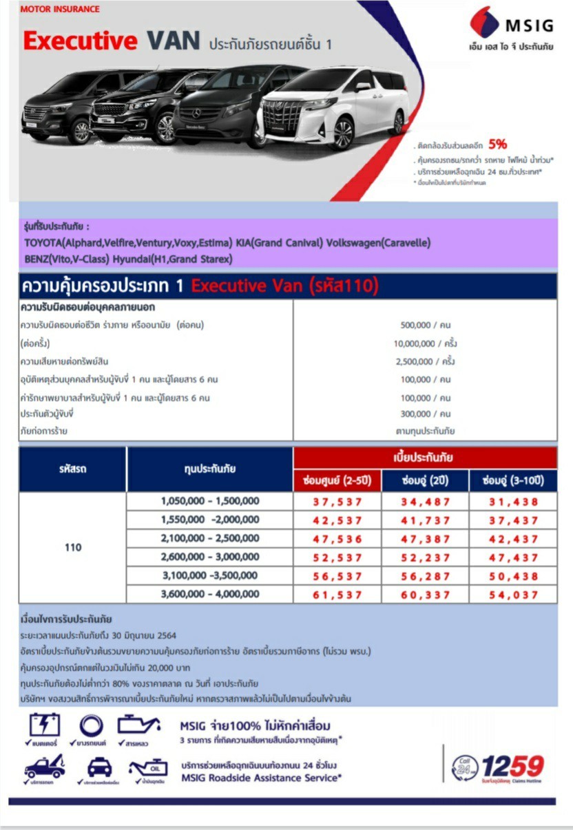 ประกัน รถ ALPHARD Estima Kia Gran Canival