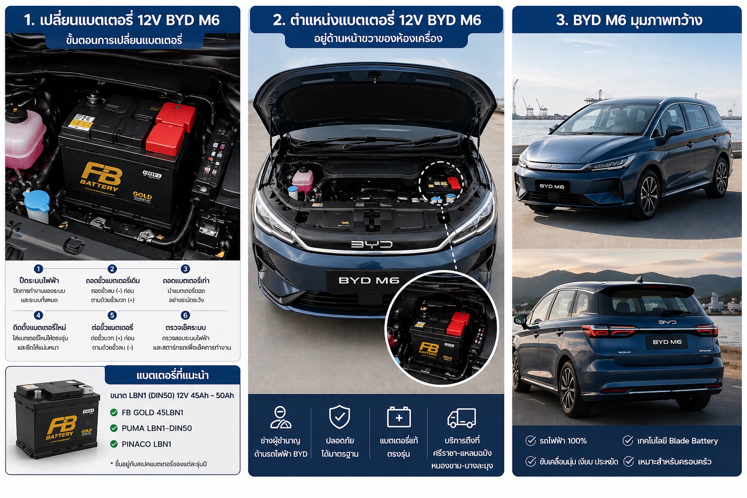 เปลี่ยนแบตเตอรี่ 12V BYD M6 ศรีราชา แหลมฉบัง หนองขาม บางละมุง