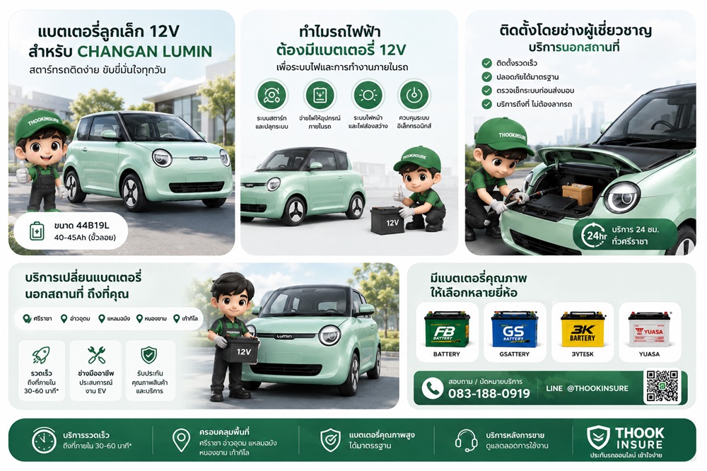 เปลี่ยนแบตเตอรี่รถไฟฟ้าลูกเล็ก CHANGAN LUMINศรีราชา อ่าวอุดม แหลมฉบัง