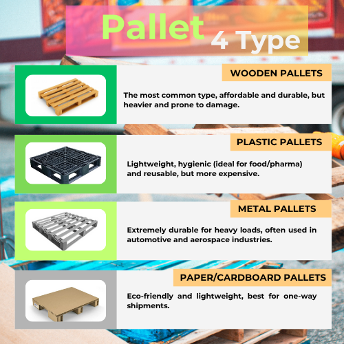 Pallets in Logistics and Transportation