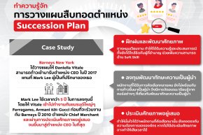 แผนสืบทอดตำแหน่ง (Succession Plan)