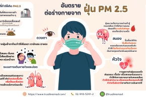 อันตรายต่อร่างกายจากฝุ่นจิ๋ว PM2.5 