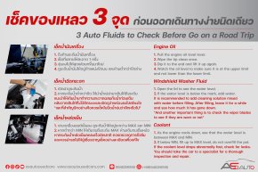 3 Auto fluids to check before go on a road trip
