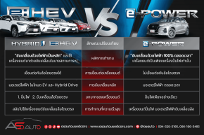 รถยนต์ระบบ HYBRID กับ E-POWER แตกต่างกันยังไง