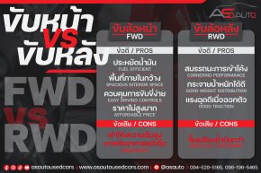 ขับล้อหน้า VS ขับล้อหลัง