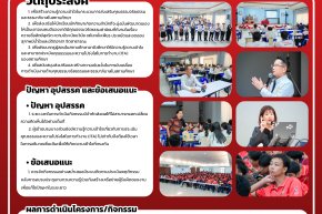 โครงการส่งเสริมคุณธรรมและความโปร่งใสในการดำเนินงานของสถานศึกษา (ITA)