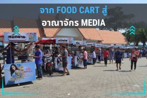 จาก Food Cart สู่อาณาจักร Media: ทำไม รถเข็น คืออาวุธลับของแบรนด์ระดับ FMCG ที่ต้องการเจาะตลาด Local
