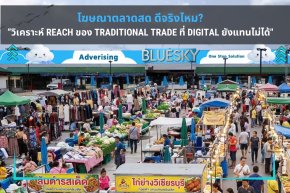 โฆษณาตลาดสด ดีจริงไหม? วิเคราะห์ Reach ของ Traditional Trade ที่ Digital ยังแทนไม่ได้