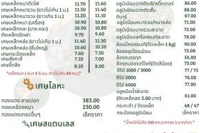  Updated purchase prices as of March 27, 2026