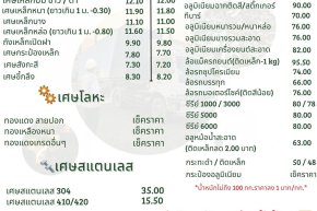  Updated purchase prices as of April 16, 2026