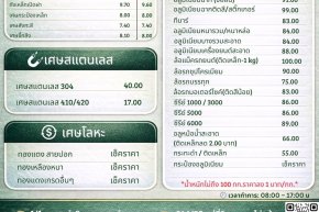 Updated purchase prices as of May 8, 2026