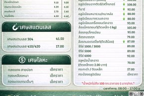  Updated purchase prices as of June 10, 2026