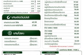 อัพเดทราคารับซื้อสินค้า วันที่ 11 สิงหาคม 2569