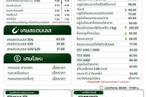  Updated purchase prices as of September 11, 2026