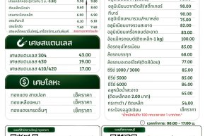 อัพเดทราคารับซื้อสินค้า วันที่ 25 กันยายน 2569