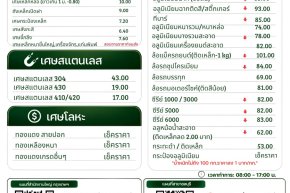  Updated purchase prices as of October 22, 2026