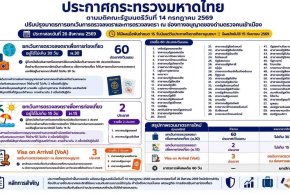 ปรับปรุงมาตรการยกเว้นการตรวจลงตรา (ด่านตรวจคนเข้าเมือง)