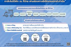 นำส่งภาษีหัก ณ ที่จ่ายเดือนภาษีตั้งแต่1/68ยื่นOnlineเท่านั้น