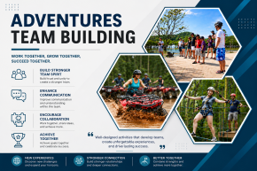 Adventure Team Building - Phuket