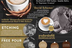 มาทำความรู้จัก "Latte Art" ลวดลายบนกาแฟแก้วโปรดของเรา