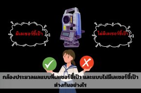 การประมวลผลมีเลเซอร์และไม่มีเลเซอร์ แตกต่างกันอย่างไร