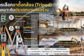 วิธีเลือกขาตั้งกล้อง (Tripod) ให้เหมาะกับงานก่อสร้าง
