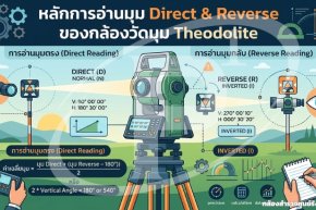 หลักการอ่านมุม Direct & Reverse ของกล้องวัดมุม Theodolite