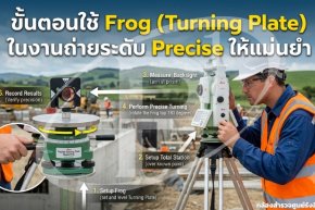 ขั้นตอนใช้ Frog (Turning Plate) ในงานถ่ายระดับ Precise ให้แม่นยำ