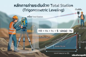 หลักการถ่ายระดับด้วย Total Station (Trigonometric Leveling)