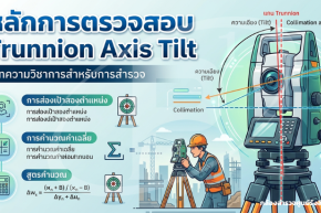 หลักการตรวจสอบ Trunnion Axis Tilt ของ Total Station
