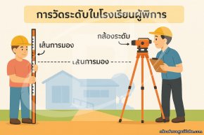 การวัดระดับทางเดินในโรงเรียนผู้พิการโดยใช้กล้องระดับ