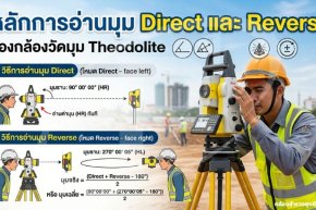 หลักการอ่านมุม Direct และ Reverse ของกล้องวัดมุม Theodolite