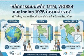หลักการระบบพิกัด UTM, WGS84 และ Indian 1975 ในงานสำรวจ
