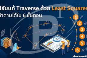 ปรับแก้ Traverse ด้วย Least Squares: ทำตามได้ใน 6 ขั้นตอน