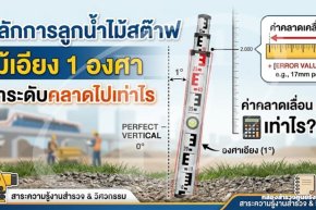 หลักการลูกน้ำไม้สต๊าฟ: ไม้เอียง 1 องศา ค่าระดับคลาดไปเท่าไร