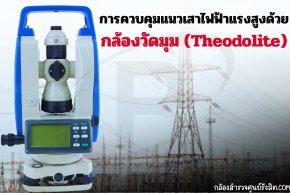 วัดมุม