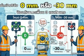 วิธีเช็กเป้าปริซึม0mm.หรือ-30 mm. ป้องกันค่าเพี้ยน3เซนติเมตร
