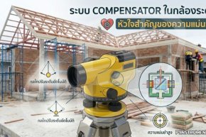 ระบบ Compensator ในกล้องระดับ หัวใจสำคัญของความแม่นยำ