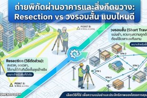 ถ่ายพิกัดผ่านอาคารและสิ่งกีดขวาง: Resection vs วงรอบสั้น แบบไหนดี