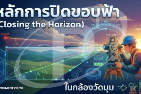 หลักการปิดขอบฟ้า (Closing the Horizon) ในกล้องวัดมุม
