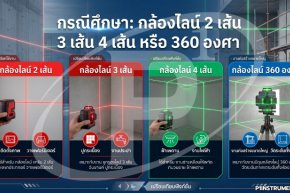 กรณีศึกษา: กล้องไลน์ 2 เส้น 3 เส้น 4 เส้น หรือ 360 องศา