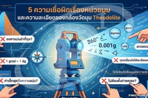 5 ความเชื่อผิดเรื่องหน่วยมุมและความละเอียดของกล้องวัดมุม Theodolite