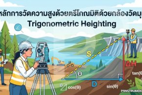 หลักการวัดความสูงด้วยตรีโกณมิติด้วยกล้องวัดมุม (Trigonometric Heighting)
