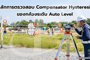 หลักการตรวจสอบ Compensator Hysteresis ของกล้องระดับ Auto Level