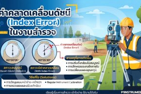 ค่าคลาดเคลื่อนดัชนี (Index Error) ในงานสำรวจ