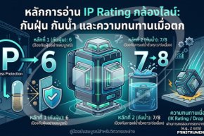 หลักการอ่าน IP Rating กล้องไลน์: กันฝุ่น กันน้ำ และความทนทานเมื่อตก
