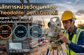 หลักการหน่วยวัดมุมกล้อง Theodolite: องศา Gon Mil
